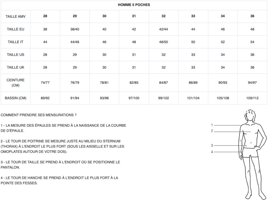 Guide des tailles pour Homme