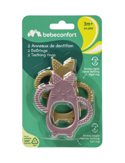 Anneaux de dentition