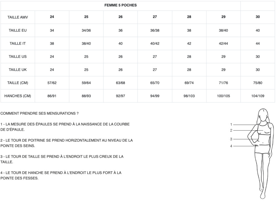 guide des tailles pour Femme