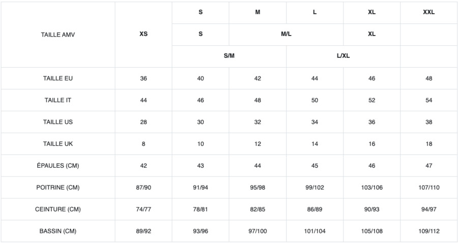 Guide des tailles pour Homme